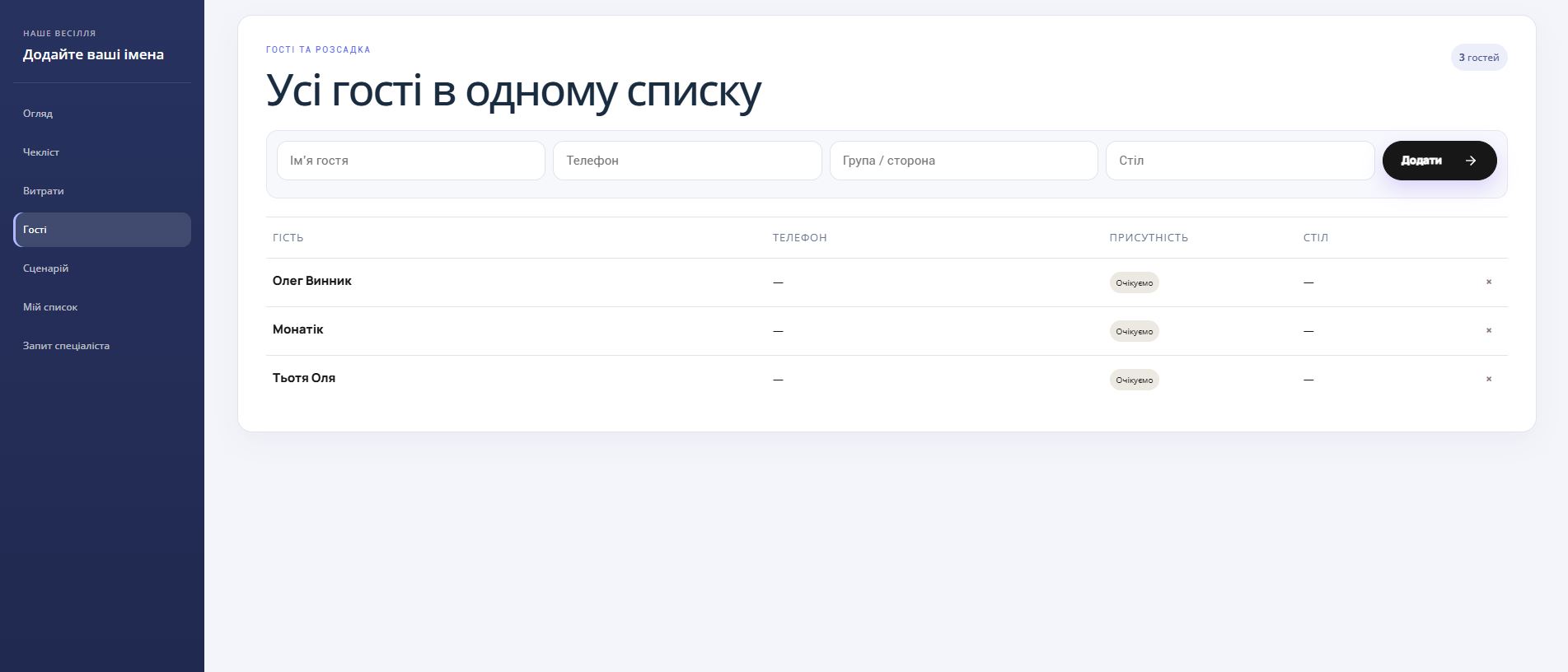 Гості в одному списку