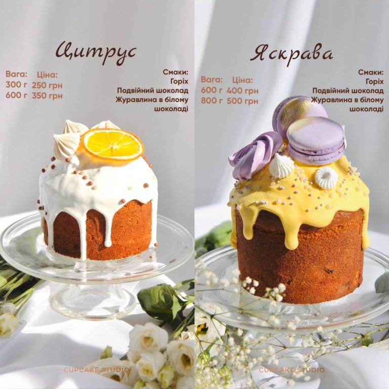 Фото 2 — CupCake Studio, весільна компанія у місті Київ